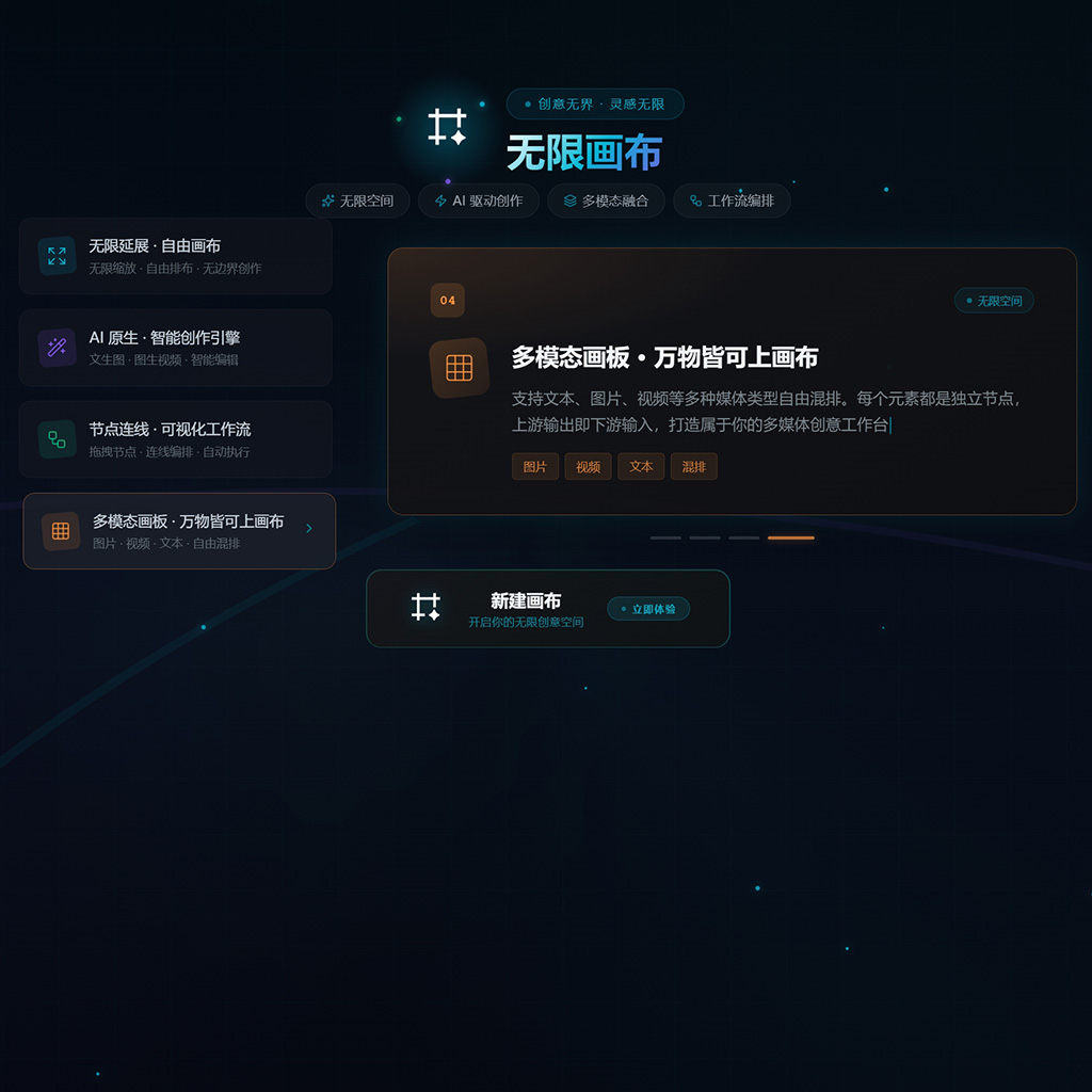 菁选灵创核心实力